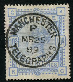 England 1883