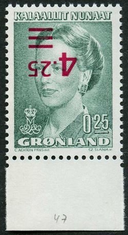 Grønland 1996