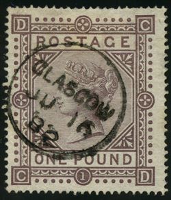 England 1878